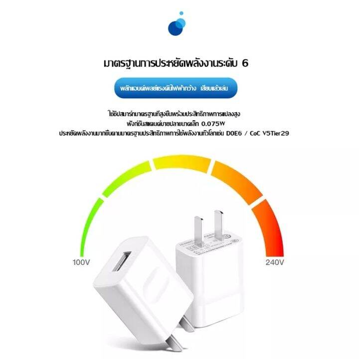 ซื้อ-1-แถม-1-ชุดชาร์จ-หัวเหว่ย-ของแท้-สายชาร์จ-หัวชาร์จ5v-2a-micro-usb-fast-charger-รองรับ-รุ่นy3-y5-y6-y7-y7pro-y9-nova2i-3i-mate7-mate8-honor7c-8x-p8-รับประกัน-1-ปี