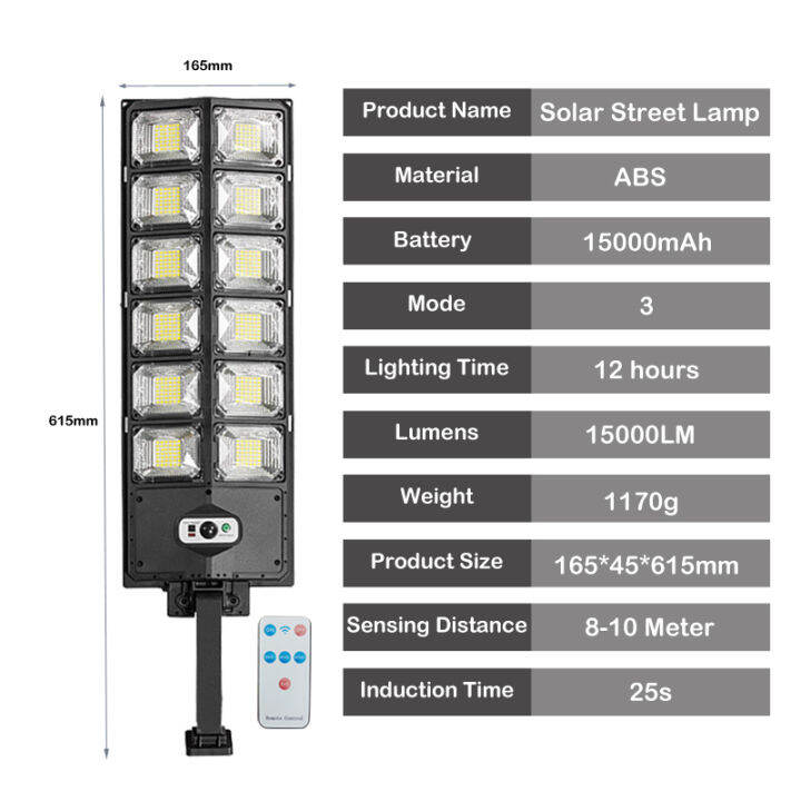 2022-new-15000lm-8000w-504led-solar-street-light-double-row-street-light-solar-garden-light-induction-wall-lamp-outdoor-lighting