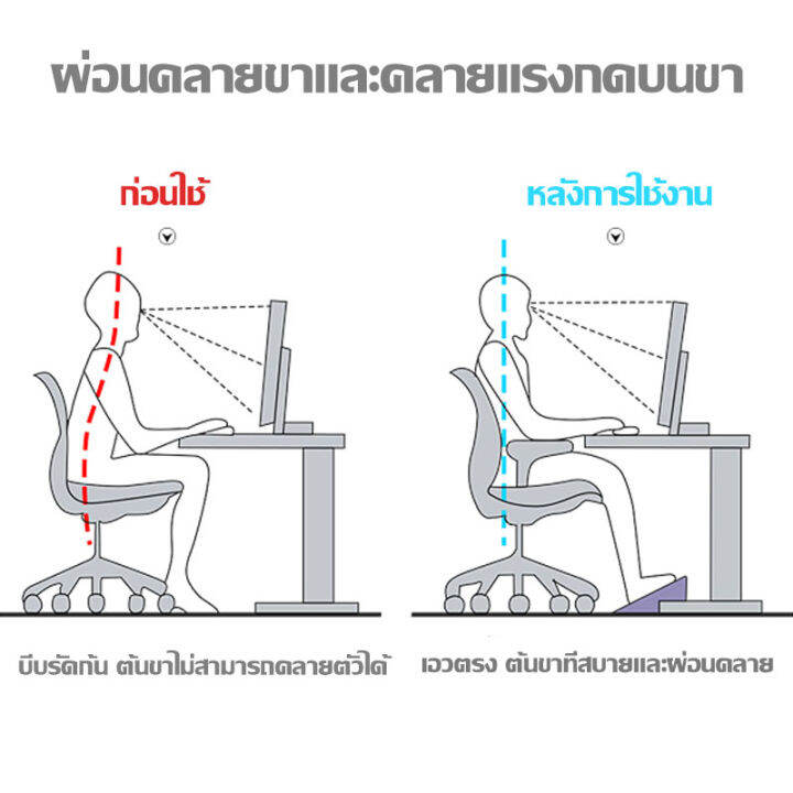 ที่วางเท้า-ที่นวดเท้า-ที่วางเท้าใต้โต๊ะ-ที่วางขา-ที่พักเท้า-วางเท้าใต้โต๊ะ-นวดฝ่าเท้า