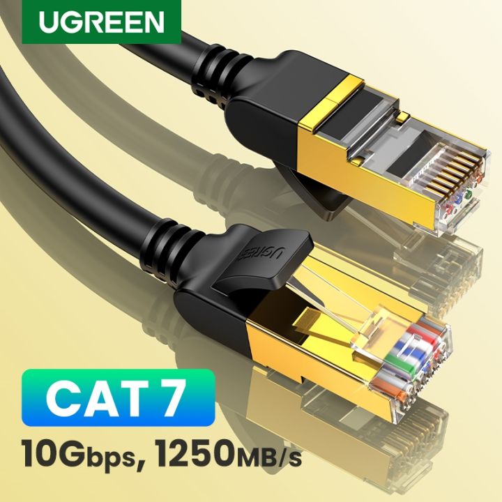 UGREEN Cat 7 Ethernet Cable Cat7 High Speed Flat Gigabit STP RJ45 LAN ...