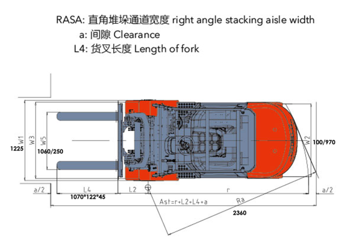 forklift-heli-k2-3-0t-3000mm-dieselcommonrail-quanchai4c250c41หัวฉีด-bosch-รถโฟล์คลิฟท์-รถน้ำมันดีเซล-โฟร์คลิฟท์-มลพิษน้อย-วงเลี้ยวแคบ-ออกบิลกำกับภาษีได้-ส่งฟรี