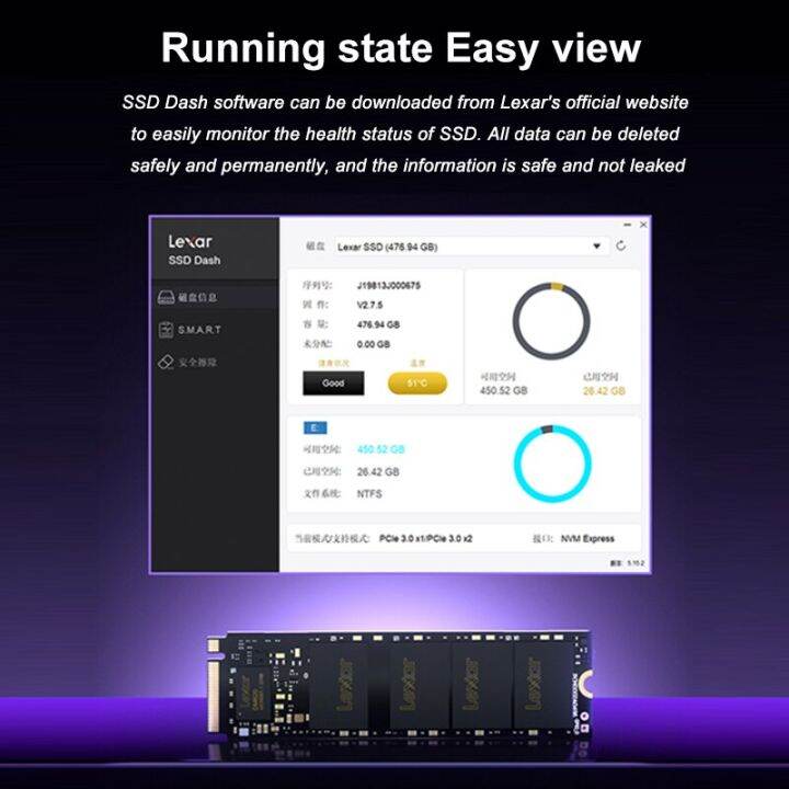 lexar-m2-ssd-nm620-nvme-ฮาร์ดดิสก์256gb-512gb-1tb-2tb-2280-pcie-3-0โซลิดสเตทไดรฟ์ภายในใหม่ฮาร์ดไดรฟ์-ssd-สำหรับแล็ปท็อป-pc-zlsfgh