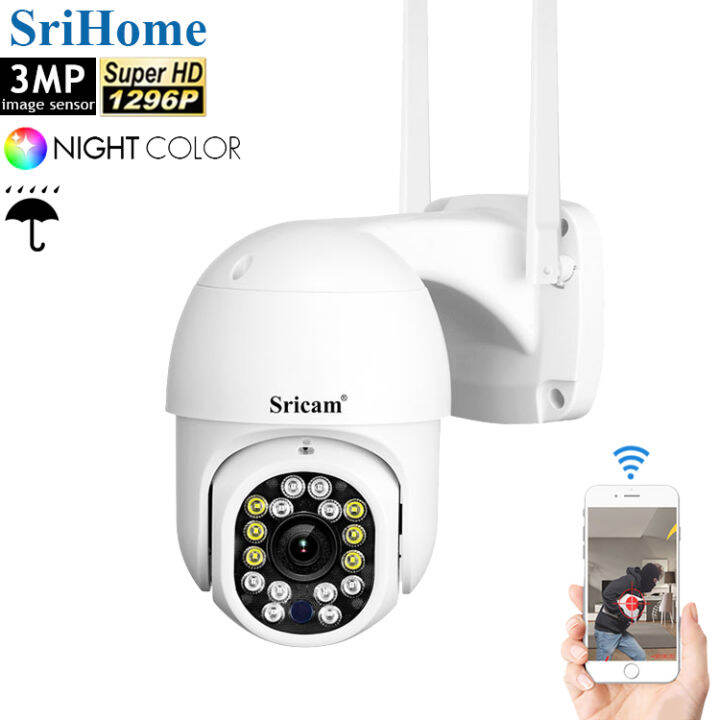 srihome security camera