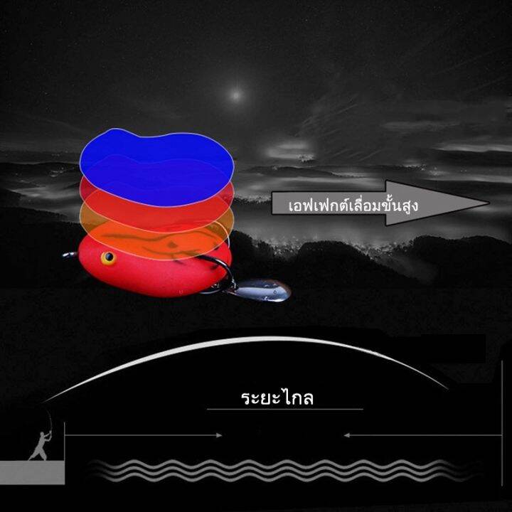 deukio-กบยางราคาถูกๆ-เหยื่อตกปลา-เหยื่อกบสายฟ้า-3-มิติ-เหยื่อตกปลารูปกบไบโอนิค-เหยื่อปลอมตกปลา-4-5-ซม-8g-5-ซม-10g-เหยื่อ-กบยาง