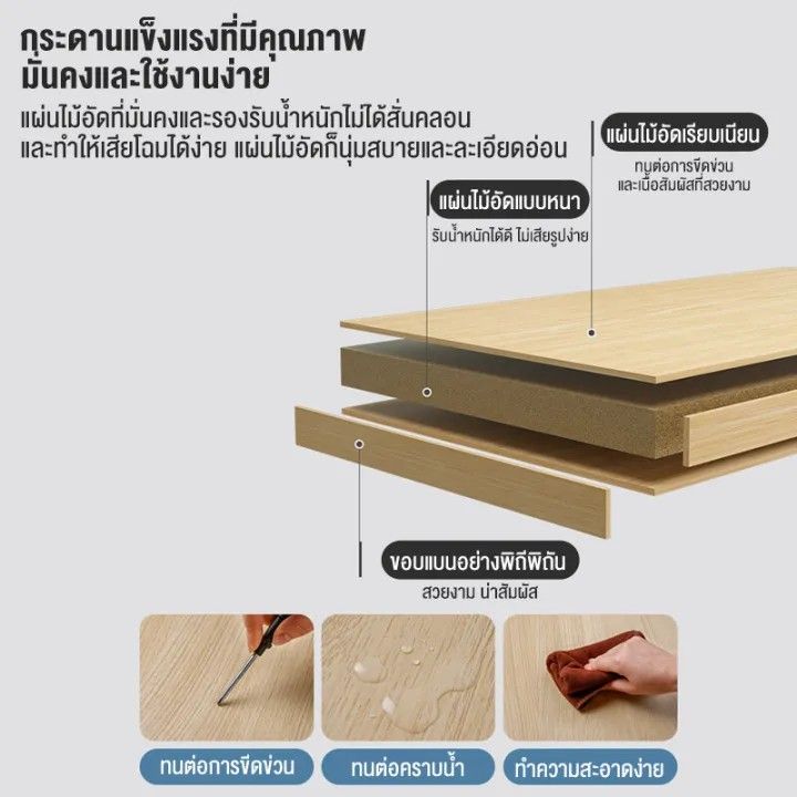 spa-home-shop-โต๊ะ-โต๊ะทํางาน-โต๊ะทำงานไม้-80-100-120cm-โต๊ะคอมพิวเตอร์-ชุดโต๊ะทํางาน-โต๊ะคอมพิวเตอร์ของเด็ก-โต๊ะเรียนของเด็ก