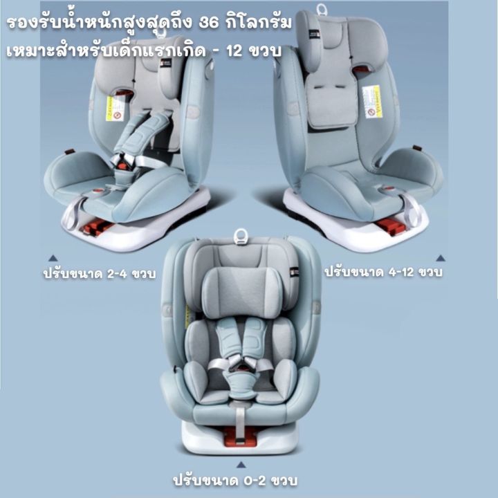 จัดส่งทันที-ของใช้เด็กอ่อน-คาร์ซีท-หมุนได้-360-องศา-เหมาะสำหรับเด็กแรกเกิด-12ปี-รับน้ำหนักได้ถึง-30-กก-ระบบ-isofix-lacth-เบาะติดรถยนต์