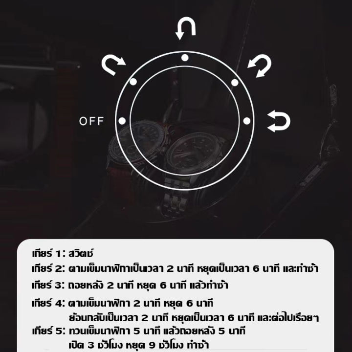 กล่องหมุนนาฬิกา-1-2-4-สล็อตไฟ-with-usb-led-สีฟ้า-ฝาปิดเปิดฟังก์ชั่นหยุดฉุกเฉินอัตโนมัติโซ่อุปกรณ์