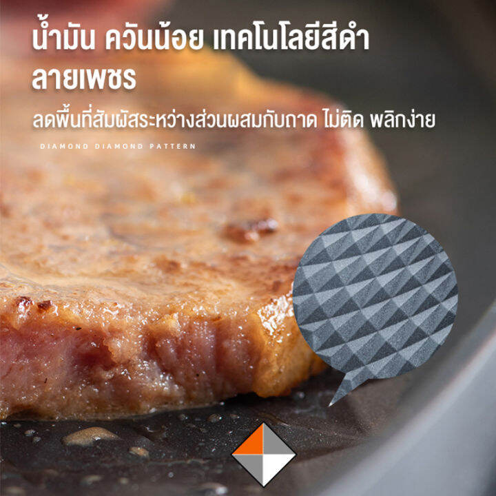 more-buy-กระทะย่างหมูทะ-กะทะปิ้งย่าง-เตาปิ้งย่างไฟฟ้าเอนกประสงค์-หม้อชาบูปิ้งย่าง-หม้อชาบูไฟฟ้า-เตาปิ่งย่าง-2200w-2in1-กะทะย่างเกาหลี-เตากระท