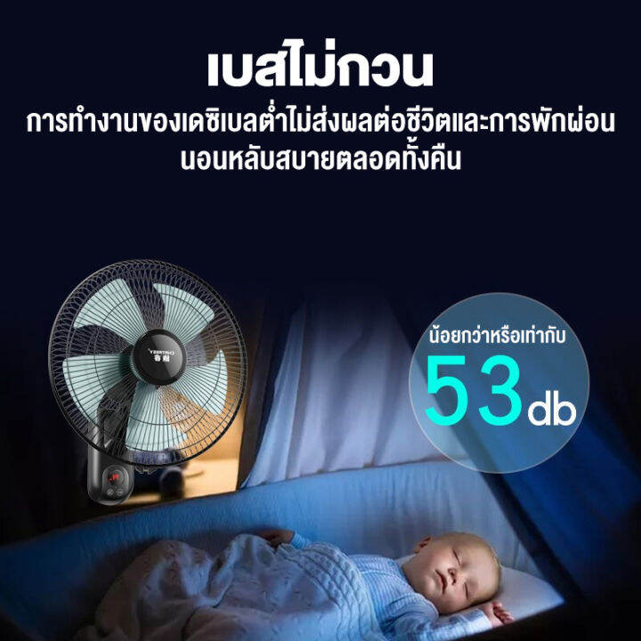1แถม1-พัดลม-16-นิ้ว-ถูกๆ-พัดลมติดผนัง-16นิ้ว-มีรีโมท-พัดลมไฟฟ้า-ส่ายหัวได้-ลมแรง-แพ็คคู่-รีโมทควบคุม-10-เมตร-สีดำ-wall-fan-พัดลมติดฝาผนัง