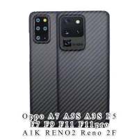 [ส่งจากไทย เร็ว1-2วัน] Oppo A7 A5S A3S F5 F7 F9 F11 F11pro A1K RENO2 Reno 2F เคสโทรศัพท์ case TPUแคปร่า แพคถุง