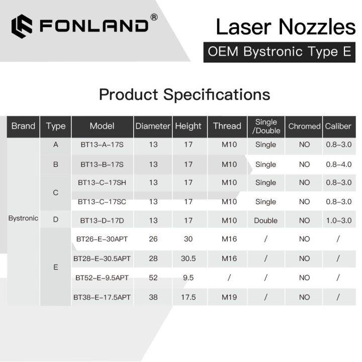 fonland-bystronic-fiber-laser-nozzle-base-diameter-52mm-h9-5mm-bystronic-laser-cutting-machine-accessories-laser-head-seat-oem