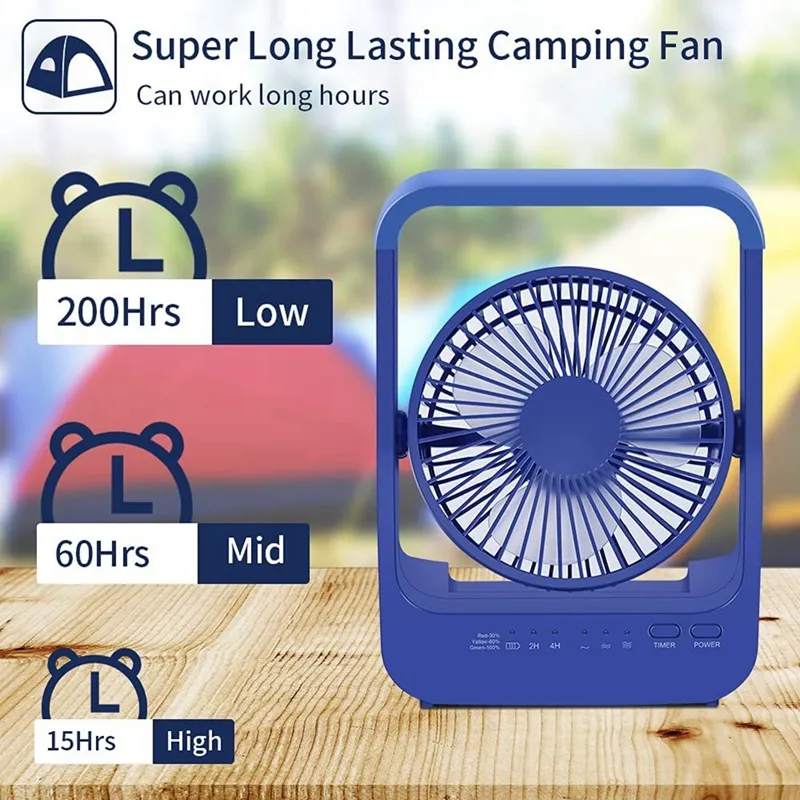 Gazeled Battery Operated Fan, Camping Fan Battery Powered, Super Long  Lasting, Portable D-Cell Battery Powered Desk Fan with Timer,3 Speeds,  Quiet