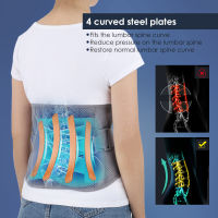 Lumbar Back Belt Disc Herniation Muscle Strain Treatment Men Women Waist Protection Orthopedic Spine Support Pain Relief