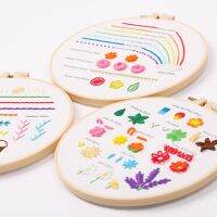 ✲ Embroidery Starter Kit for Beginners DIY Cross Stitch Kit with Embroidery Hoops K0AB