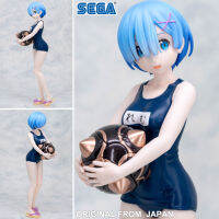 Model โมเดล งานแท้ 100% Sega จากการ์ตูนเรื่อง Re Zero Starting Life in Another World รีเซทชีวิต ฝ่าวิกฤตต่างโลก Rem เรม  to You on The Summers Day ชุดว่ายน้ำ Ver Original from Japan Figure ฟิกเกอร์ Anime อนิเมะ การ์ตูน มังงะ Doll ตุ๊กตา คอลเลกชัน manga