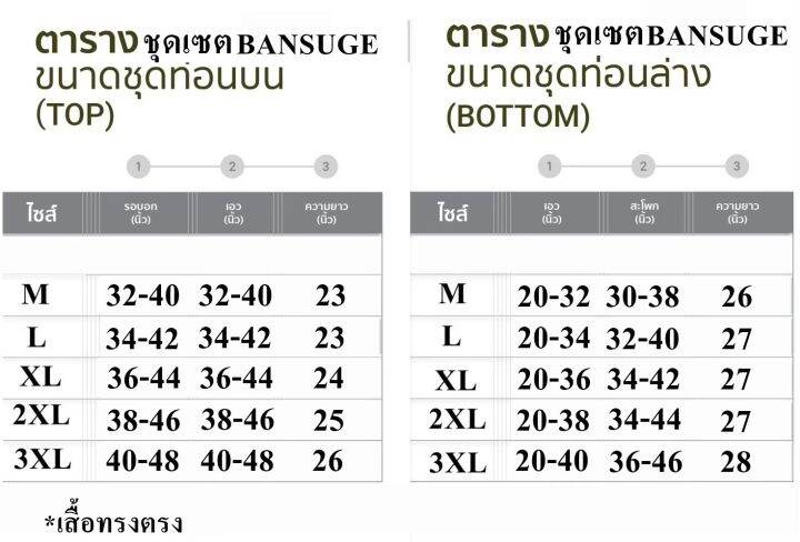 ava-dress-ชุดเซต-bansuge-ใส่เย็นสบาย-ดีไซน์สวยงาม-สไตล์เกาหลี-แขนสั้น-กางเกง-แฟชั่นเกาหลี-สวยเก๋-ผ้านิ่ม-รหัส-2050103