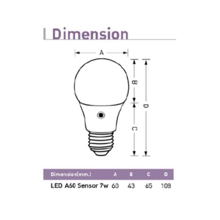 โปรโมชั่น-eve-led-sensor-7w-หลอดไฟแอลอีดี-เปิดกลางคืน-ปิดกลางวัน-อัตโนมัติแสงเดย์ไลท์-ราคาถูก-หลอด-ไฟ-หลอดไฟตกแต่ง-หลอดไฟบ้าน-หลอดไฟพลังแดด