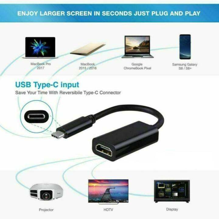 Type C To HDMI Conversion Cable 4K HD USB C-to-HDMI Type-C Bus Cable ...