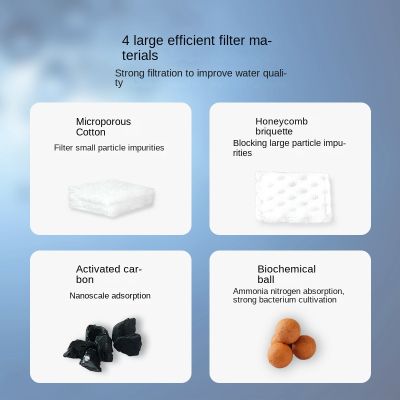 KIT Smart Fish Tank Purification Filter Cotton Activated Carbon Cotton Fish Tank Filter อุปกรณ์ตู้ปลา Aquarium Filter