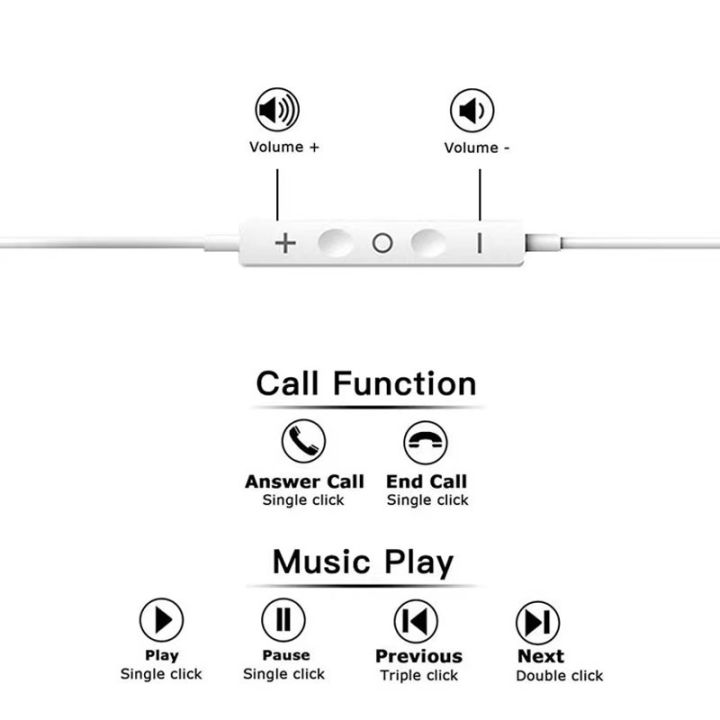 หูฟังแบบมีสายหูฟังอินเอียร์มาพร้อมกับสายเคเบิ้ลเครื่องช่วยฟังสำหรับ-lightning-iphone-10-11-pro-x-xs-max-xr-mini-12-13-8-7-plus