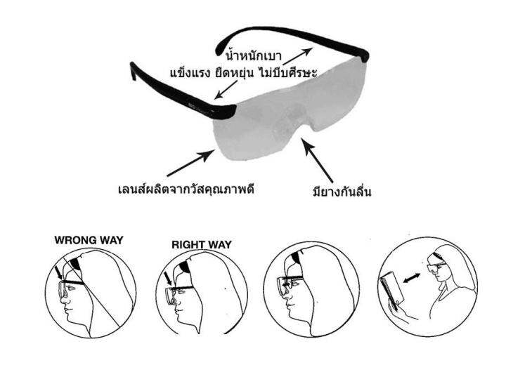 big-vision-แว่นตาขยายไร้มือจับ-ซื้อ-1-แถม-1