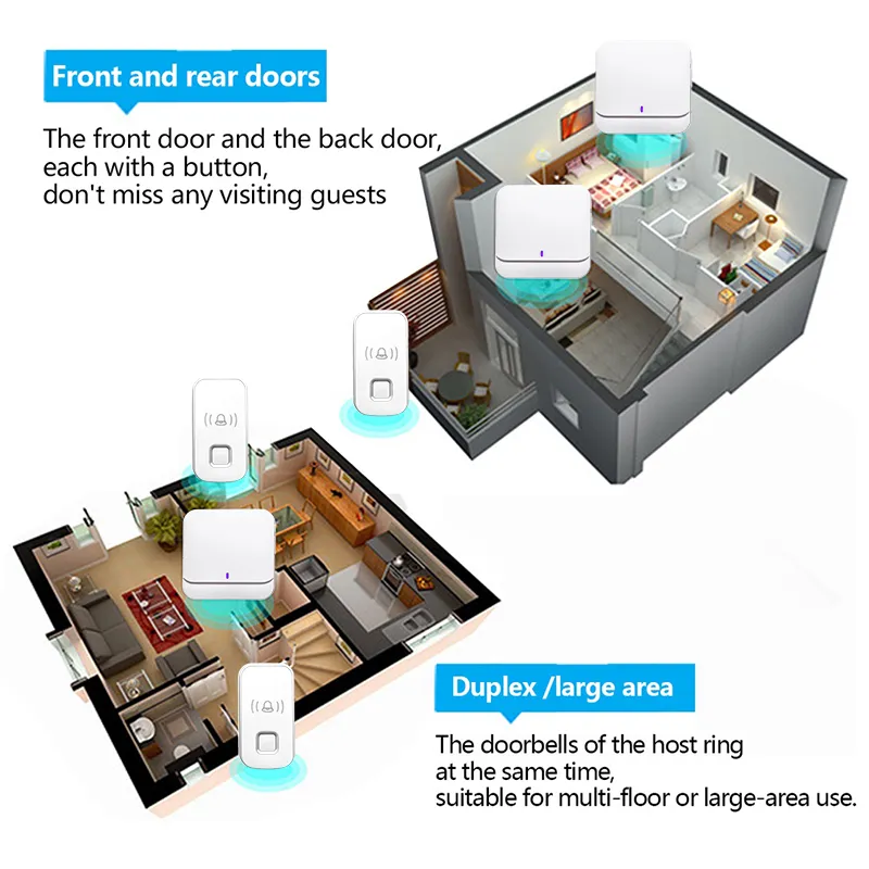 UK Malaysia Plug Wireless Doorbell Smart 300M Long Range Ring Home