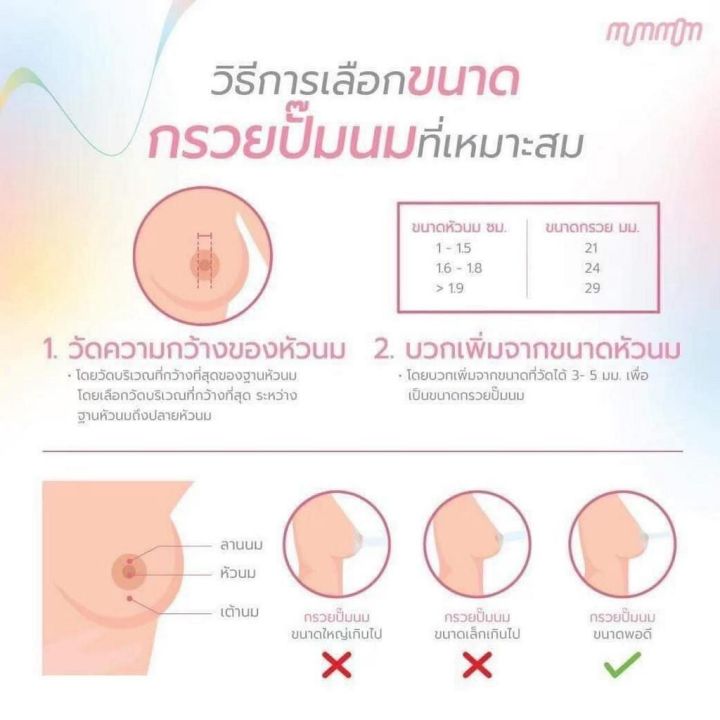 อะไหล่เครื่องปั๊มนม-mummom-รุ่น-t2-ultra-ขายแยกชิ้น-นำเข้าเครื่องอบได้-พร้อมส่ง-กรวยชุด-กรวยรองน้ำนม-กันย้อน-ปากเป็ด-ซิลิโคนรองเต้า-กรวยสอด