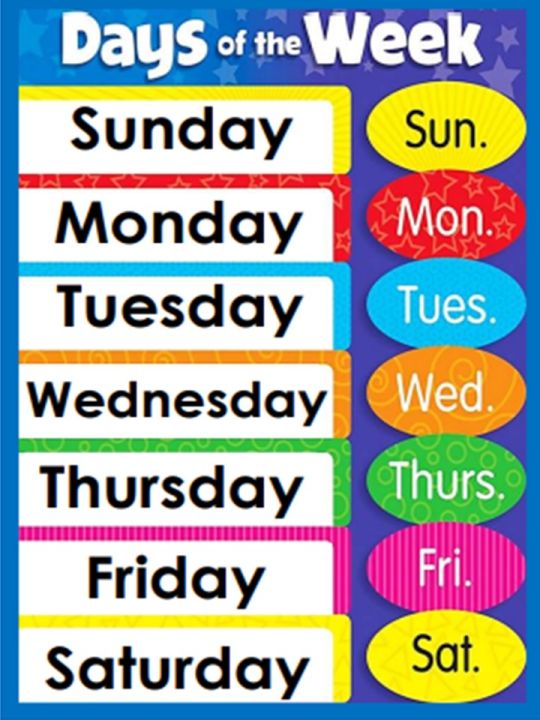 Days of the Week Laminated Chart Education Chart for kids A4 Size ...