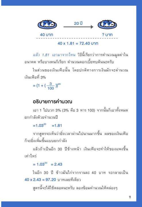 แถมปกฟรี-ออมให้เงินโต-คู่มือวางแผนออมเงินฉบับสมบูรณ์