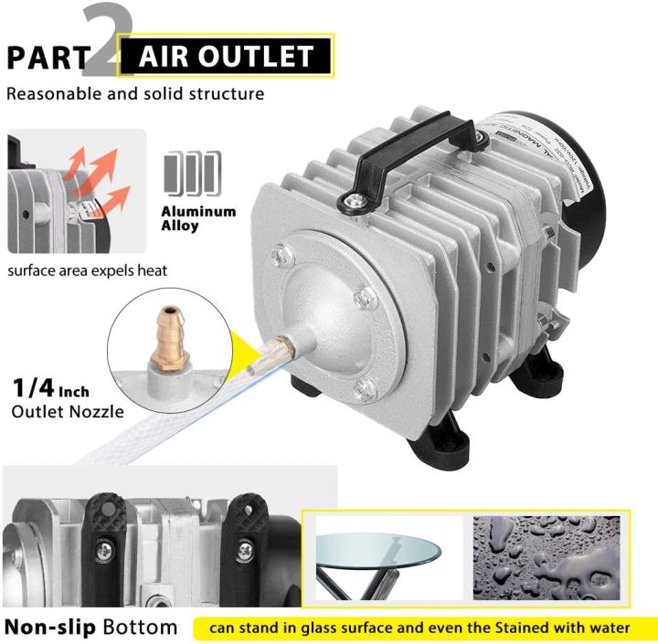 hailea-aco-318-ปั๊มลมแม่เหล็กไฟฟ้า-45w-อุปกรณ์ตู้ปลา-ปั๊มลมลูกสูบ-ปั๊มอ๊อกซิเจน-ออกซิเจนตู้ปลา-อุปกรณ์เลี้ยงปลา-คอมเพรสเซอร์บ่อปลาออกซิเจน-ถังออกซิเจน-aquarium-ออกซิเจน-เครื่องอัดอากาศ-เครื่องผลิต-oxy