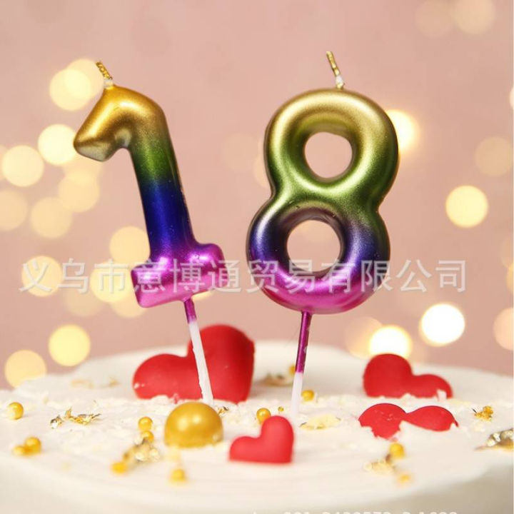 เทียนวันเกิดแบบตัวเลข-สีรุ้ง-ตามอายุ-ใช้ปักตกแต่งเค้กวันเกิด-เพิ่มสวยสวยงาม-cn41