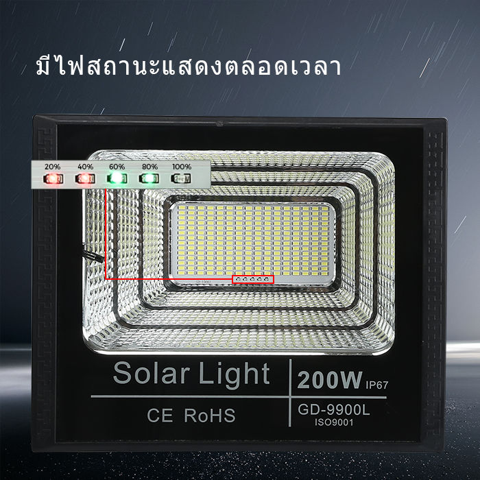 35-w-55-w-75-w-125-w-200-w-300-w-jd-โซล่าเซลล์-led-ไฟสปอร์ตไลท์-solar-light-ไฟ-solar-cell-ใช้พลังงานแสงอาทิตย์-outdoor-waterproof-แผงโซล่าเซลล์-light