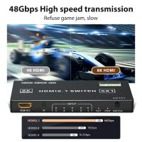 HDMI 2.1 Switch 5 In 1 Out 4K 120Hz HDMI Switch 5X1 HDMI 2.1 HDMI 2.0 Switch 4K 8K HDMI 2.1 Switch Splitter HDR 10+ Dolby Vision