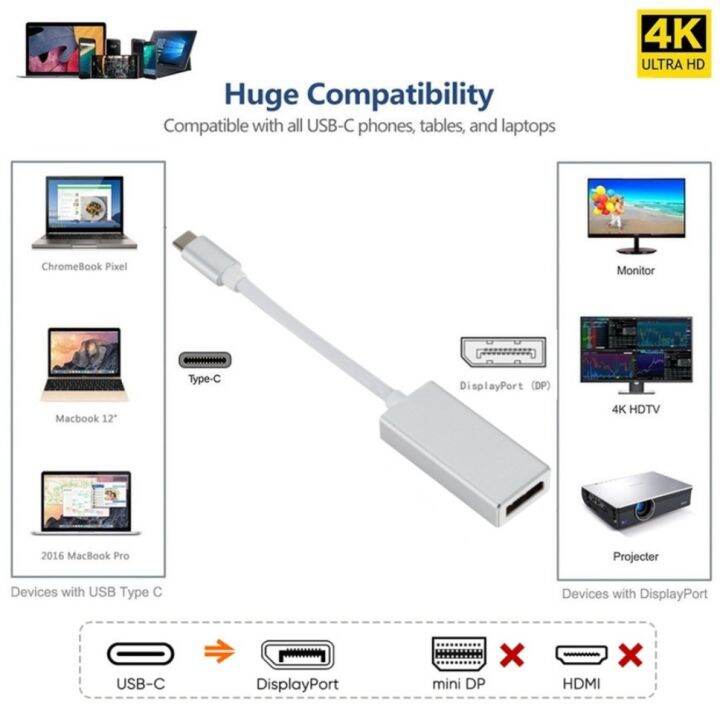 grwibeou-4k-usb-c-to-displayport-adapter-cable-usb-type-c-to-dp-1-4-cable-adapter-for-mac-mini-2018-macbook-pro-air-2020-xps