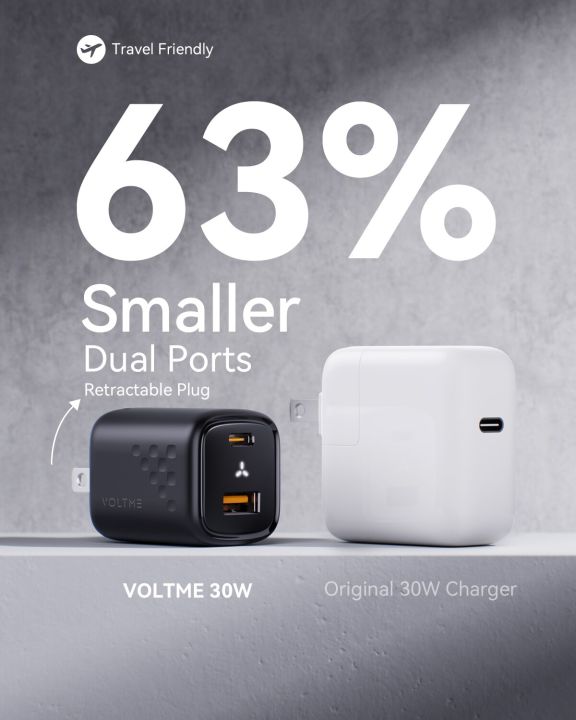 voltme-gan-เครื่องชาร์จ-usb-c-30w-ที่ชาร์จ-iphone-13-13-mini-pro-pro-max-12-galaxy-note-ipad-pro-macbook-pd-30w-ที่ชาร์จแบตเตอรี่โทรศัพท์-yuebian