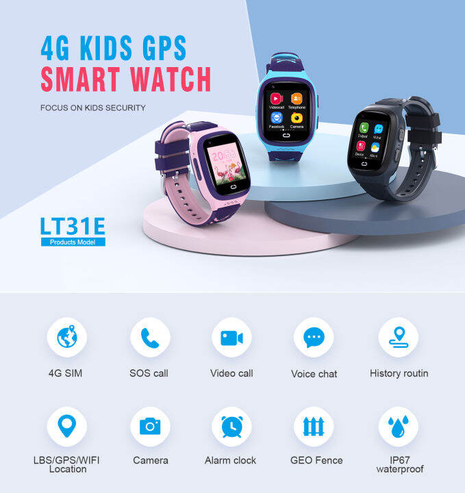 smart-watch-for-kids-4g-นาฬิกาเด็ก-ใส่ซิม4g-ของแท้-นาฬิกาไอโมเด็ก-สามารถโทรวิดีโอคอลได้-gps-ถ่ายภาพ-1-4inch-ips-touch-screen