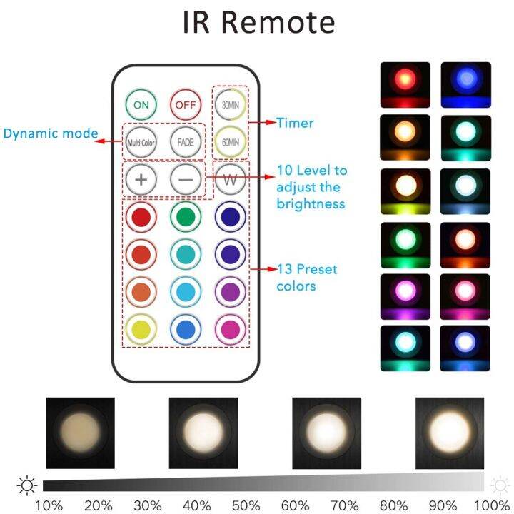 led-under-cabinet-lights-with-remote-control-wireless-rgb-color-changing-night-light-for-kitchen-bedroom-closet-counter