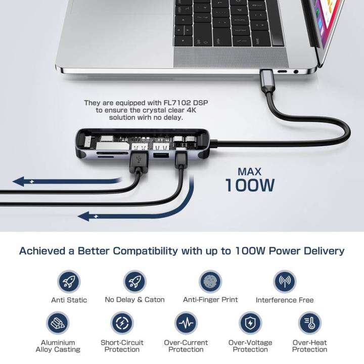 อะแดปเตอร์ฮับ-ฮับ-6-in-1-usb-c-hub-type-c-เป็น-usb-3-0-60w-pd-usb-2-0-hdmi-4k-การ์ดรีดเดอร์-sd-tf