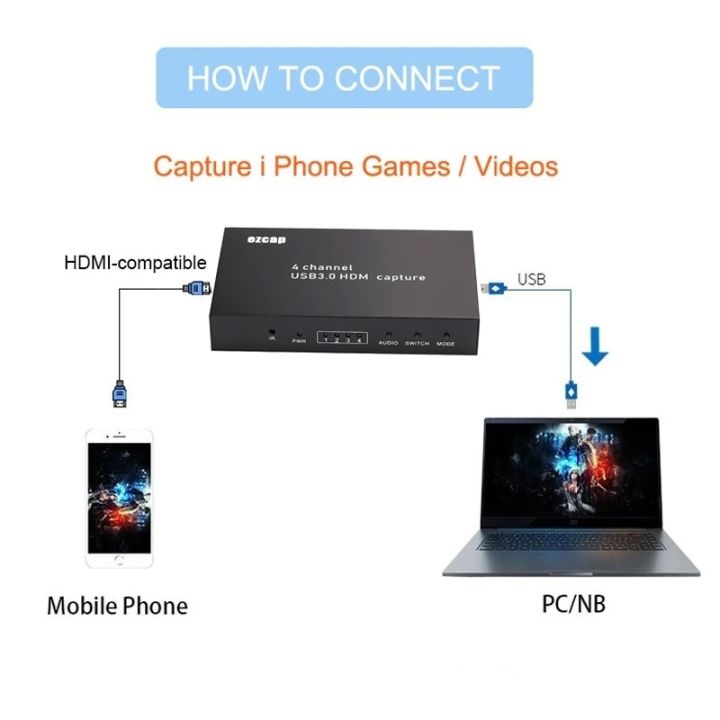 capture-card-ezcap-รุ่น-ezycab264-ตัวแปลงสัญญาณเพื่อ-capture-card-game-recording-box-live-streaming