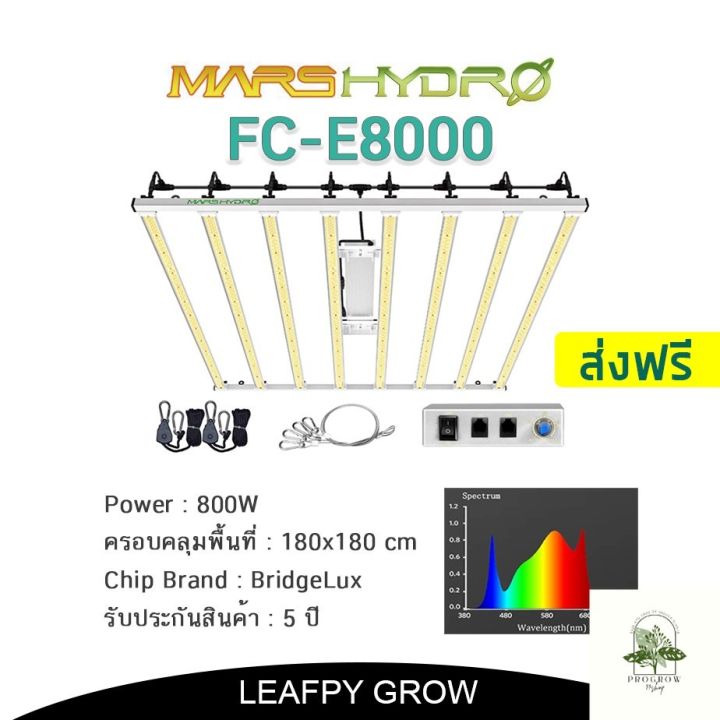 ready-stock-ส่งฟรี-2022-mars-hydro-fc-e8000-800w-e-series-ไฟปลูกต้นไม้-led-bar-light-รุ่น-topมีบริการเก็บเงินปลายทาง
