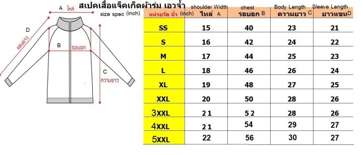 เสื้อแจ็คเก็ตผ้าร่มสีดำ-เสื้อแจ็คเก็ต-แดดกันลม-เสื้อแจ็คเก็ต-ทรงเบสบอล-จากโรงงานผู้ผลิตในไทย