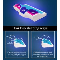 Silicone Gel Memory Foam Pillow Summer Ice-cool Slow Rebound Pillow With Different Pillowcase