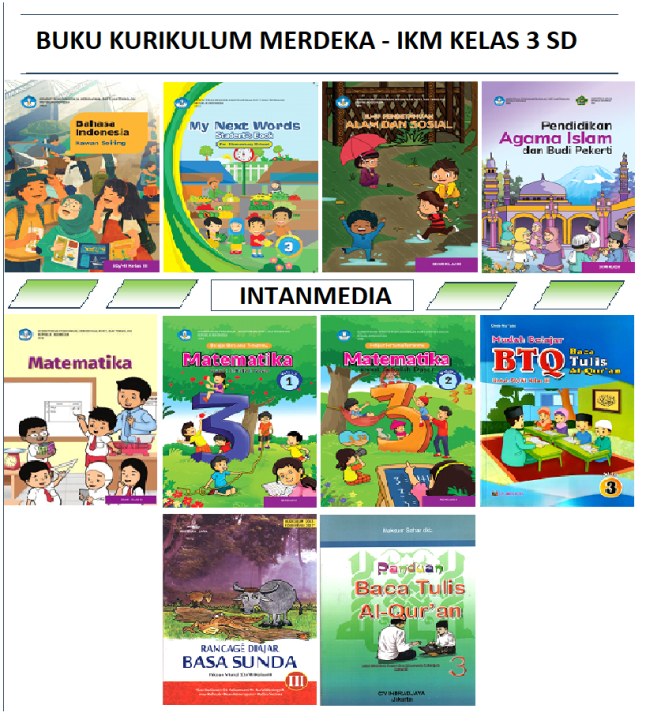 BUKU SISWA KURIKULUM MERDEKA - IKM KELAS 3 SD | Lazada Indonesia