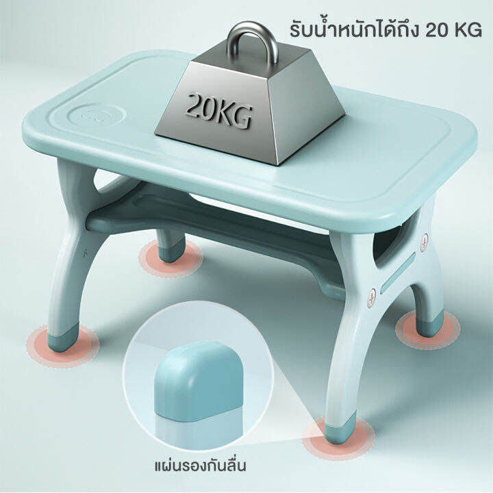 ชุดโต๊ะ-เก้าอี้นั่ง-เขียนหนังสือ-สำหรับเด็ก-1-4-ขวบ-รุ่น-cp-2051