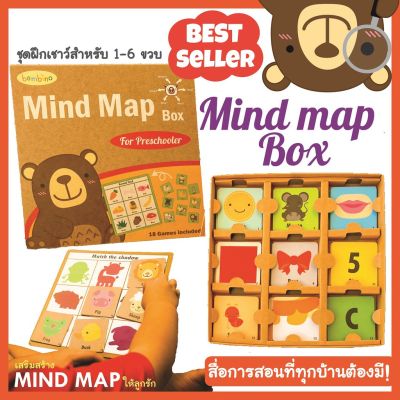 🔥BEST SELLER🔥Mind map box  เกมที่ทุกบ้านต้องมี ยอดขายกว่า 8 พันชุด ของเล่นฝึกเชาว์สำหรับน้องวัย 1-6 ขวบ  พร้