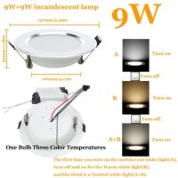 【❖New Hot❖】 YISFF SHOP โคมไฟไฟดาวน์ไลท์ Led ทรงกลม3W 5W 7W 9W 12W 15W 18W 85-265V ที่ให้ความอบอุ่นกับไฟ Led ในอาคารหลอดไฟแอลอีดีสีขาว