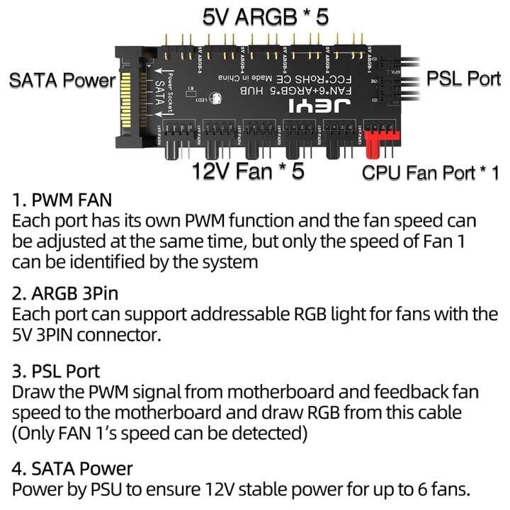 jeyi-argh-pwm-ฮับพัดลม5ทาง12v-4pin-pwm-และ5v-3pin-argb-2-in-1ฮับพัดลม-rgb-แยกแถบ-rgb