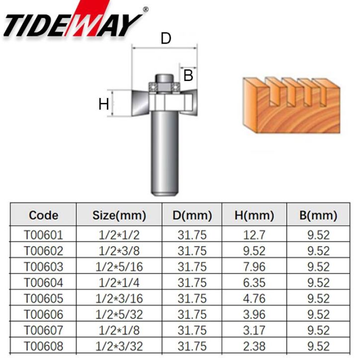 tideway-เครื่องตัดเครื่องมือ-cnc-งานไม้ประเภท-t-เกรดอุตสาหกรรม1ชิ้นพร้อมตลับลูกปืนสำหรับไม้-mdf-แบบแข็งสำหรับงานไม้เครื่องตัดมิลลิ่ง