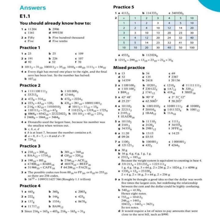 หนังสือเรียนคณิตศาสตร์มัธยมตอนต้นจุด-ib-myp4เก้าชั้นประถมศึกษาปีที่5