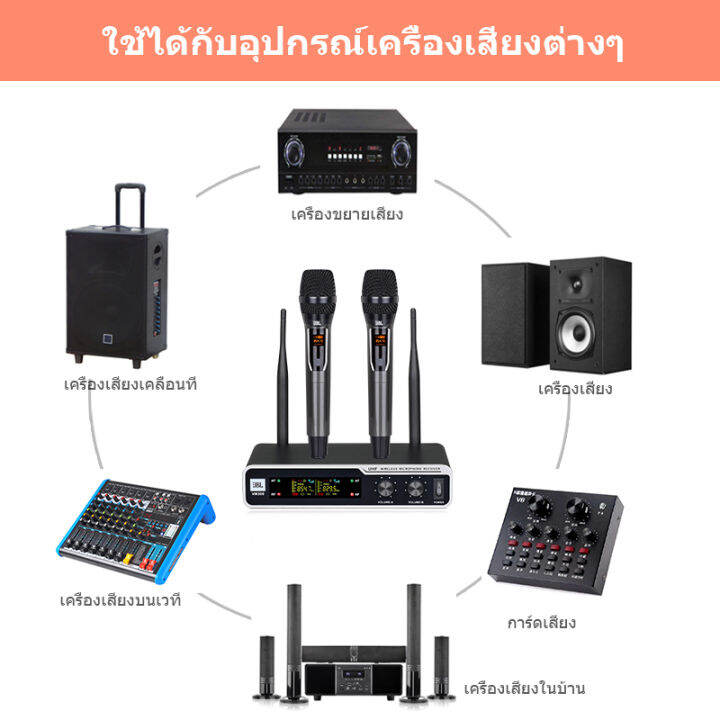 ไมคโครโฟนไร้สายvm300-ktvไมคโครโฟน-ไมคโครโฟนสำหรับร้องเพลง-ไมคโครโฟนไร้สาย